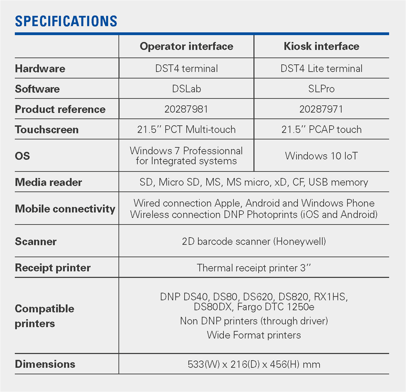 DS Pro1 specifications E