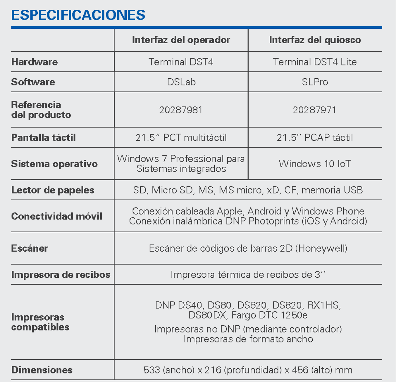 DS Pro1 specifications S