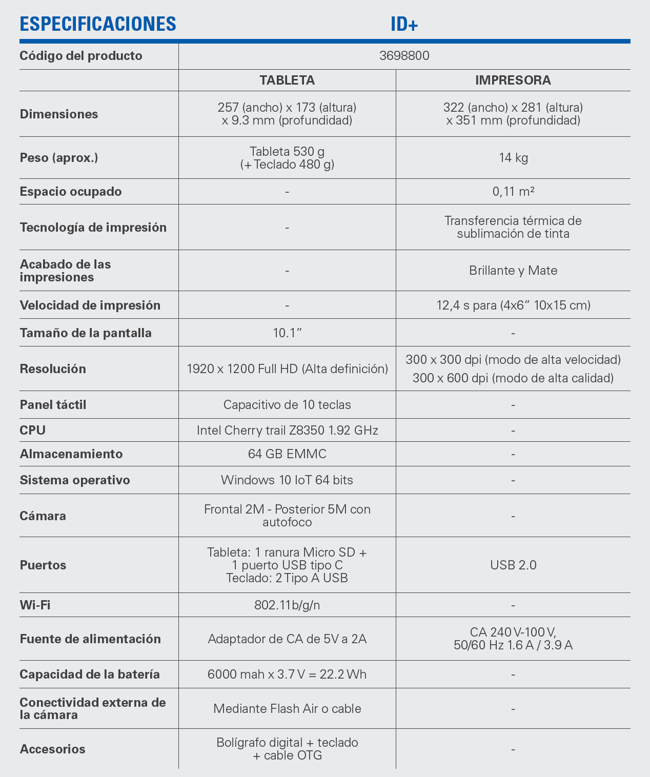 ID specifications ES