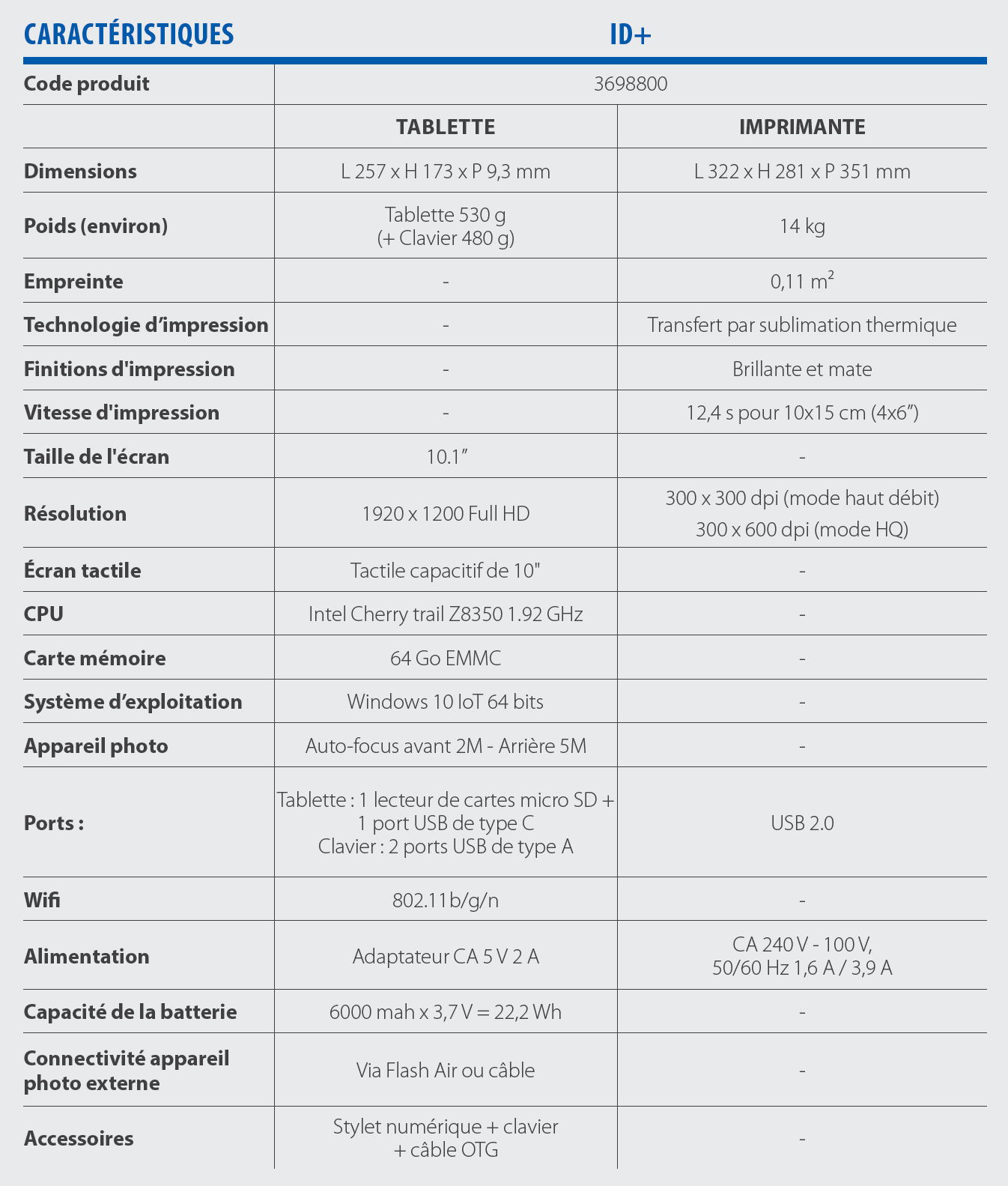 ID specifications FR